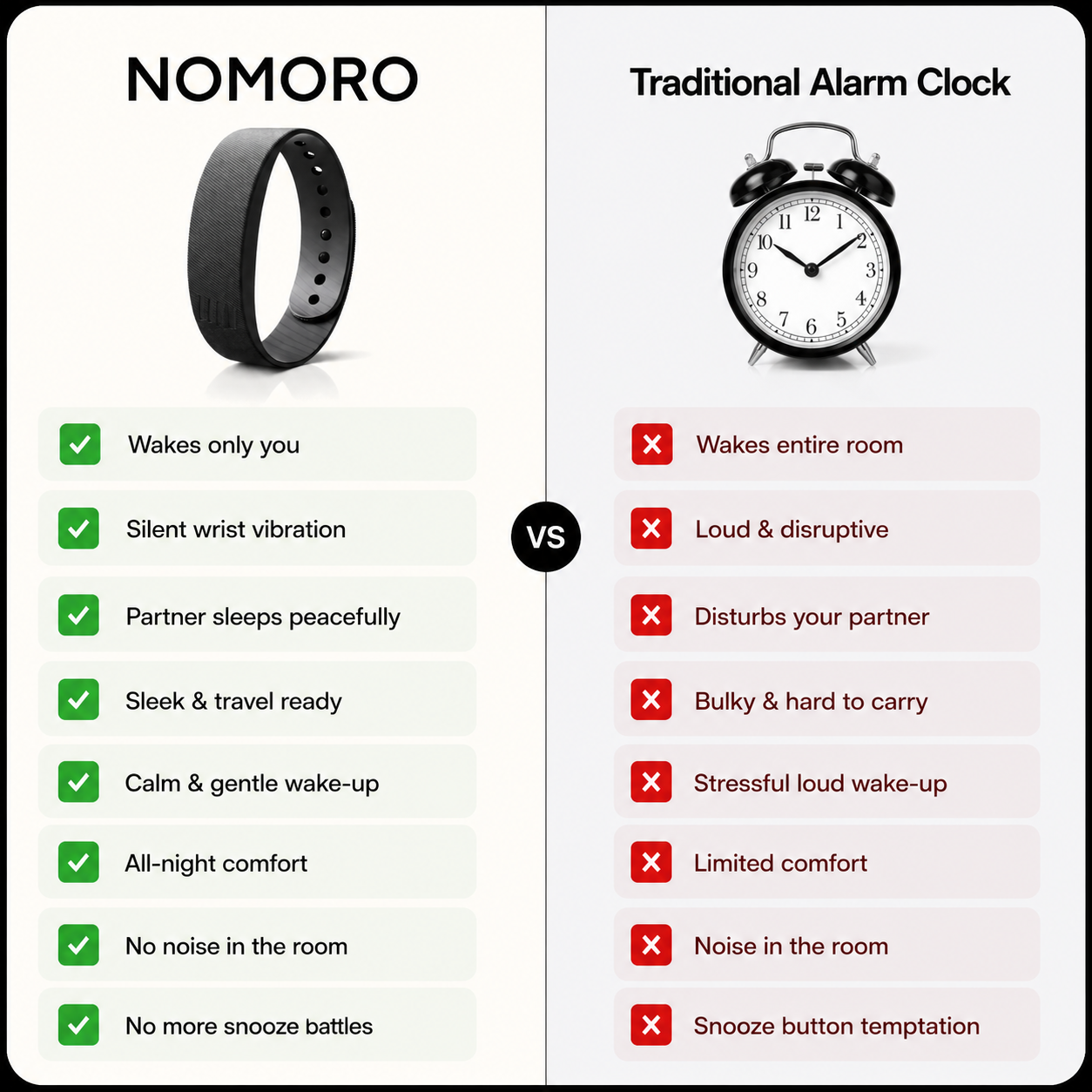 Nomoro™ Wake Band