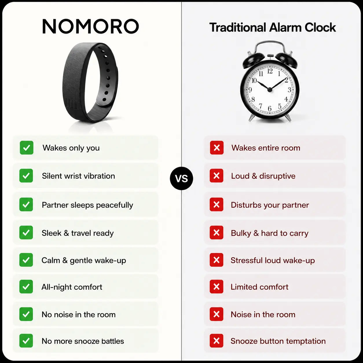 Nomoro™ Wake Band